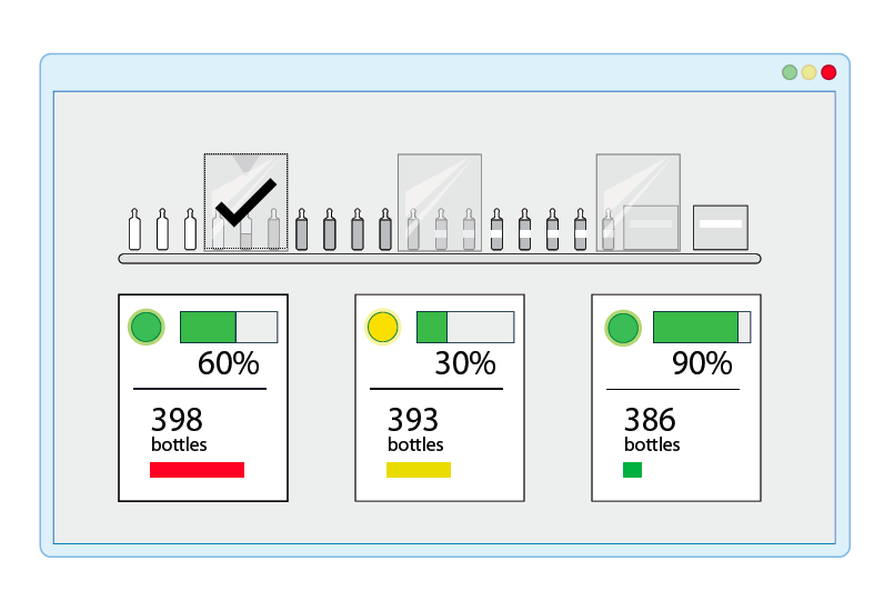 Save money and time with JNIWrapper