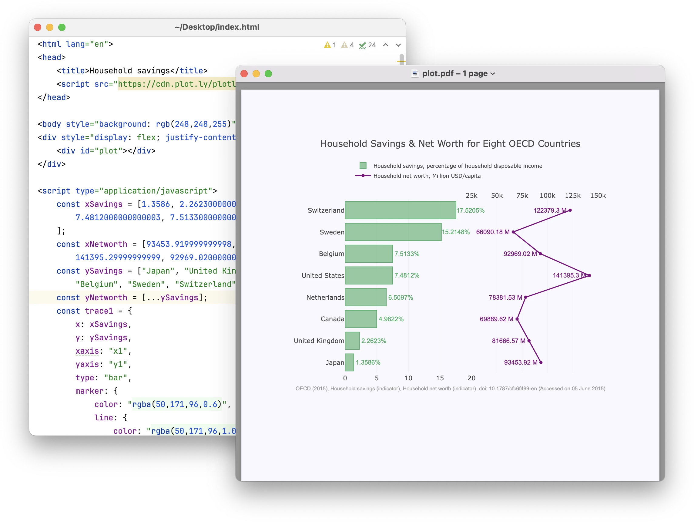 HTML convertido para PDF com JxBrowser