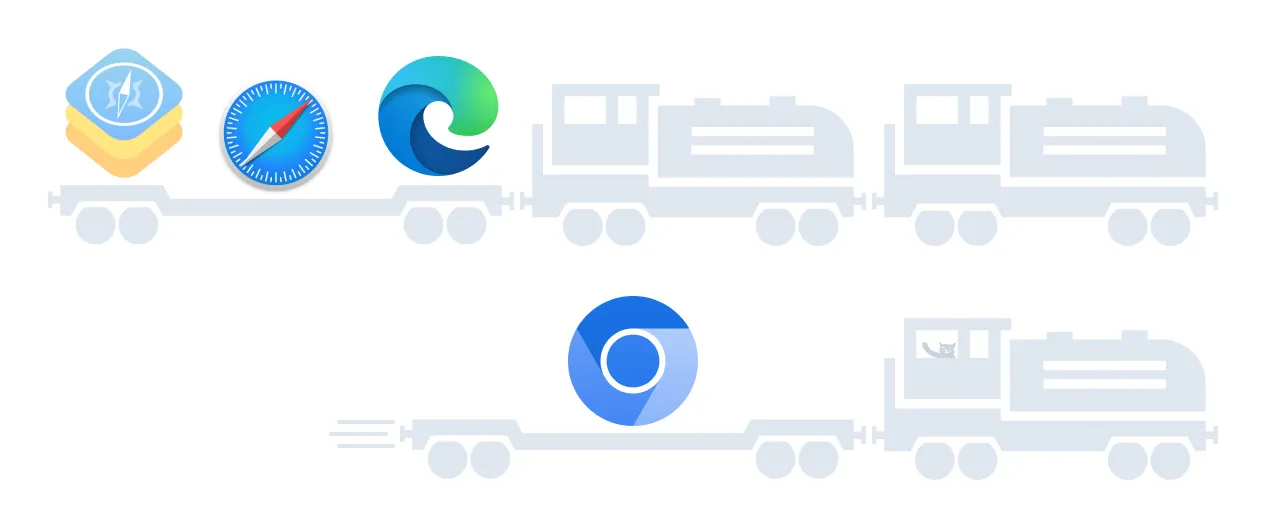 Comparação dos esforços necessários para o SWT browser e o JxBrowser