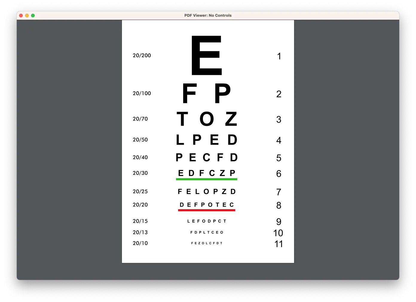 Visualizador de PDF Chromium Sem Controles